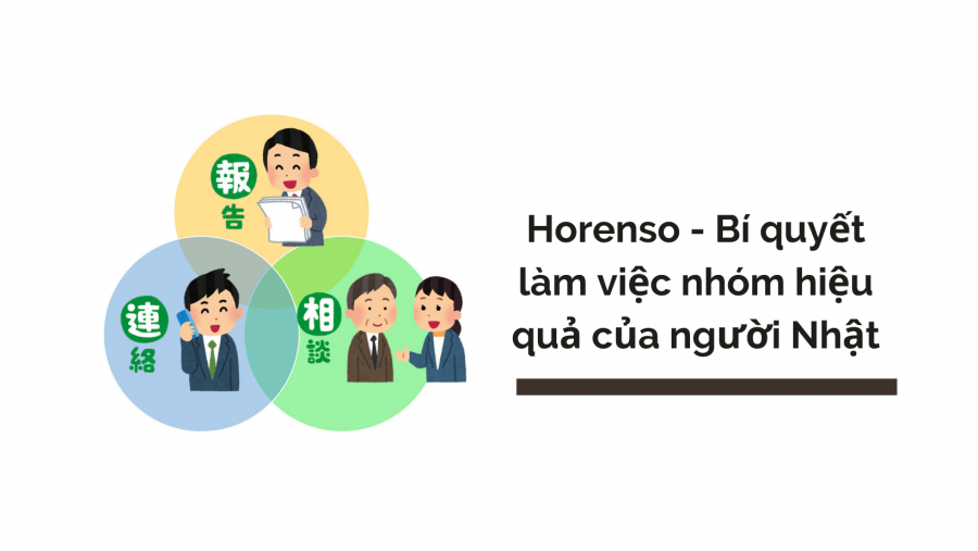 Horenso-bi-quyet-lam-viec-hieu-qua-cua-nguoi-Nhat