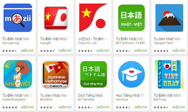 Trọn bộ từ điển tiếng Nhật PHẢI CÓ khi chinh phục tiếng Nhật