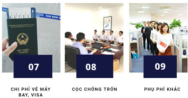 Ảnh test 123 Chi tiết các khoản chi phí xuất khẩu lao đông Nhật Bản năm 2022