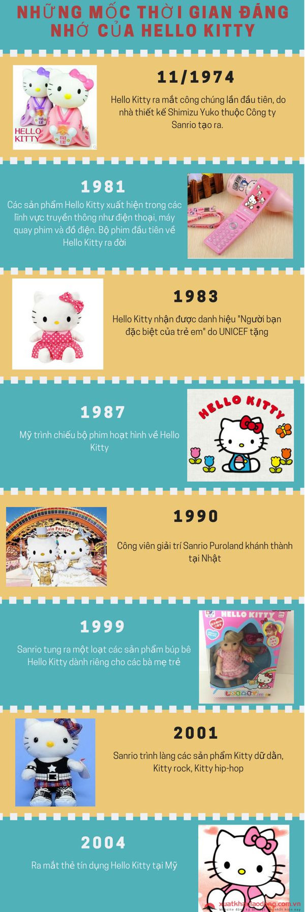 Câu chuyện về mèo Kitty dễ thương- Bạn đã biết chưa?
