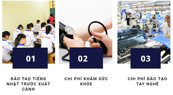 Chi tiết các khoản chi phí xuất khẩu lao đông Nhật Bản năm 2022