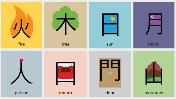 Trọn bộ 214 bộ thủ Kanji BẮT BUỘC NHỚ khi học tiếng Nhật